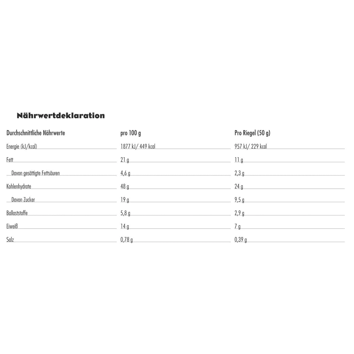 CLIF® Bar Notenboter Gevulde Repen - Pindakaas 2 CLIF® Bar Notenboter Gevulde Repen - Pindakaas - Afbeelding 2