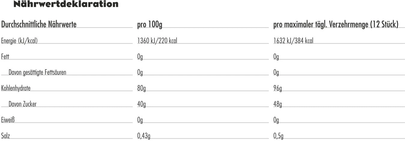 CLIF® Bar Shot Bloks Energieblokjes - Aardbei 2 CLIF® Bar Shot Bloks Energieblokjes - Aardbei - Afbeelding 2