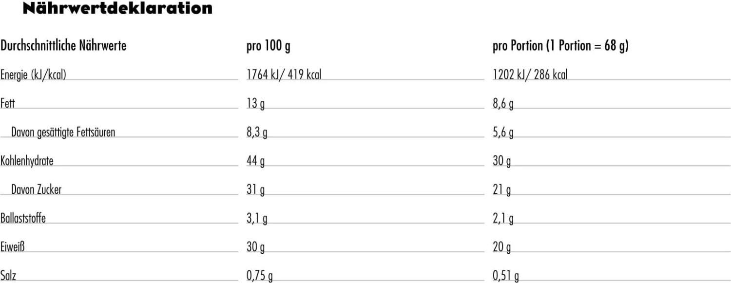 CLIF® Bar Bouwers Eiwitreep - Chocolade 2 CLIF® Bar Bouwers Eiwitreep - Chocolade - Afbeelding 2